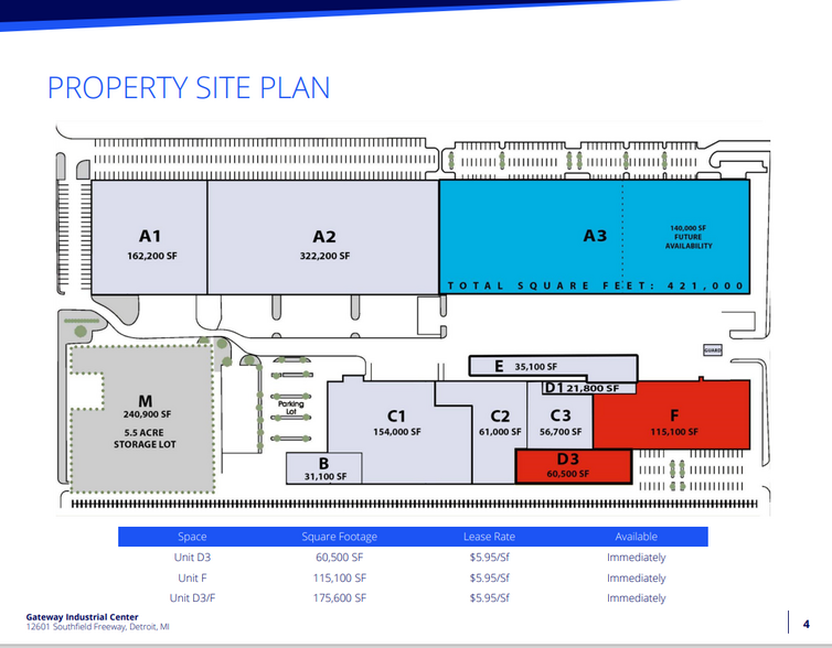 12601 Southfield Rd, Detroit, MI for lease - Site Plan - Image 2 of 23