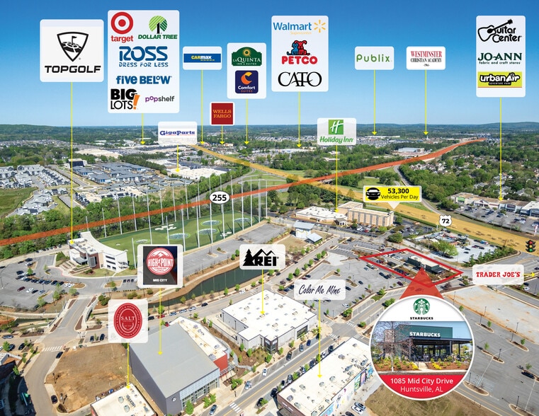 1085 Mid City Dr NW, Huntsville, AL for sale - Aerial - Image 2 of 2