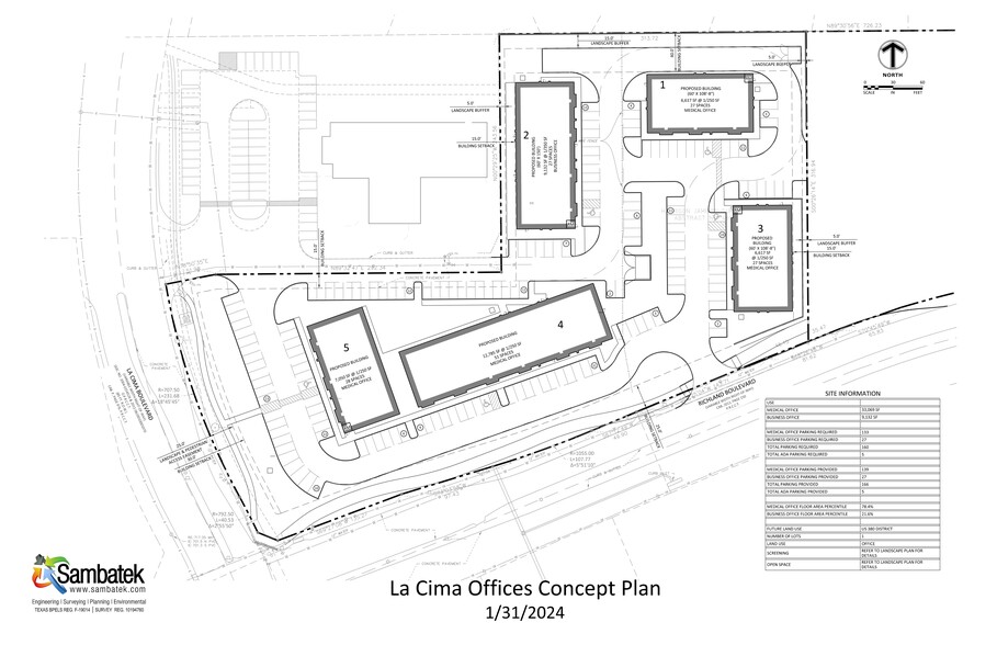 NEC Richland/La Cima blvd, Prosper, TX for sale - Site Plan - Image 2 of 3