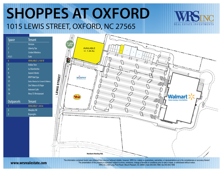 1015 Lewis St, Oxford, NC for sale - Site Plan - Image 3 of 9