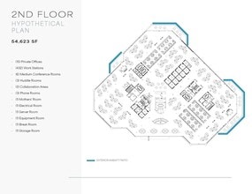 2125 O'Nel Dr, San Jose, CA for lease Floor Plan- Image 1 of 1