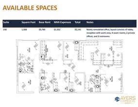 875 Wesley St, Arlington, WA for lease Floor Plan- Image 1 of 1