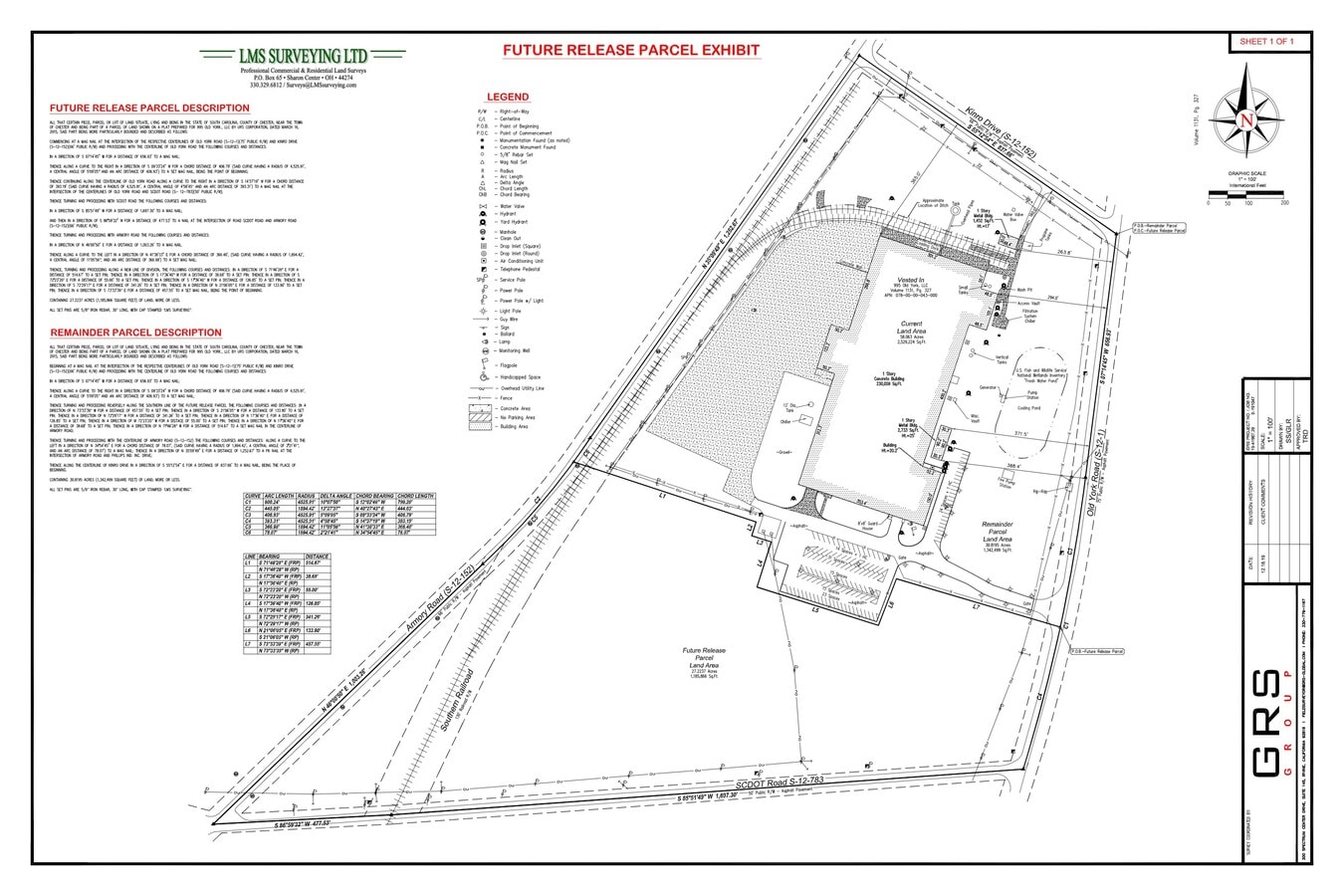Old York Rd, Chester, SC 29706 ±27.22Acre BuildtoSuit Site in