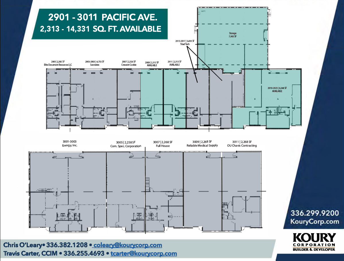 2901-3011 Pacific Ave, Greensboro, NC for lease Building Photo- Image 1 of 1