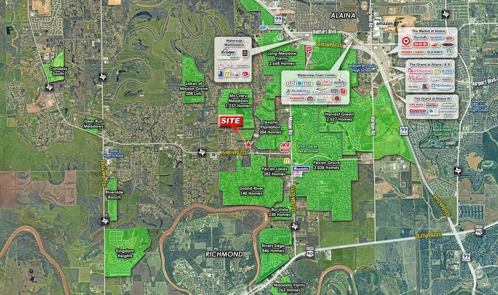 2507 Precinct Line rd, Richmond, TX for sale - Building Photo - Image 3 of 5