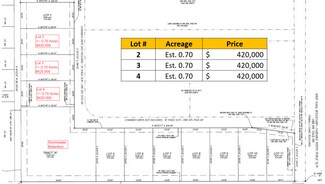 More details for Commerce Drive (Lot 3), Melbourne, FL - Land for Sale