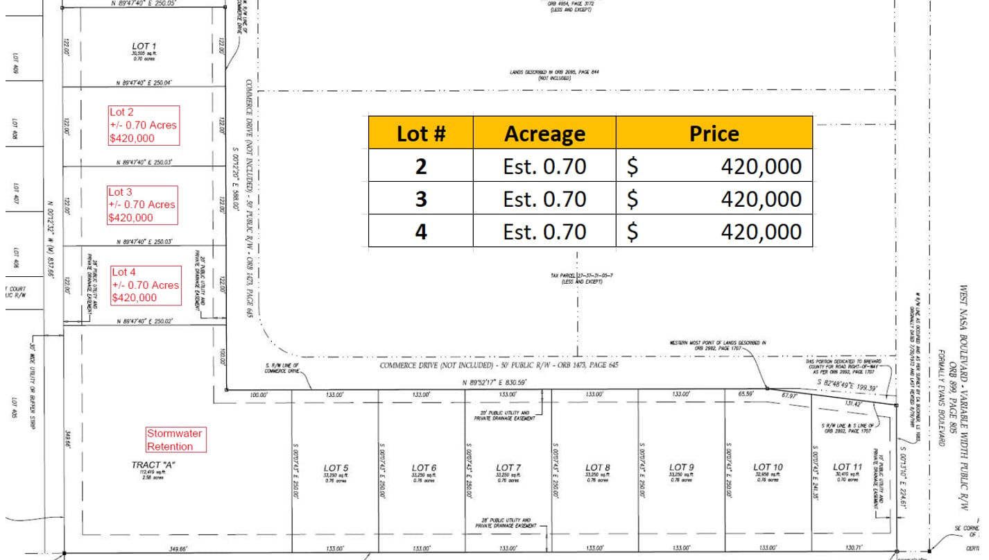 Commerce Drive (Lot 3), Melbourne, FL for sale Primary Photo- Image 1 of 4
