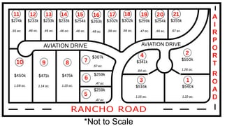 More details for 3653 Rancho Rd, Redding, CA - Land for Sale