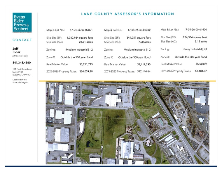 422 Stevenson Wy, Eugene, OR for sale - Building Photo - Image 2 of 8