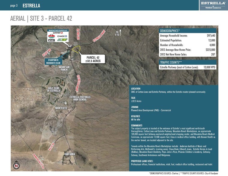 Estrella Pky Goodyear Az 85338 Commercial Land For Sale
