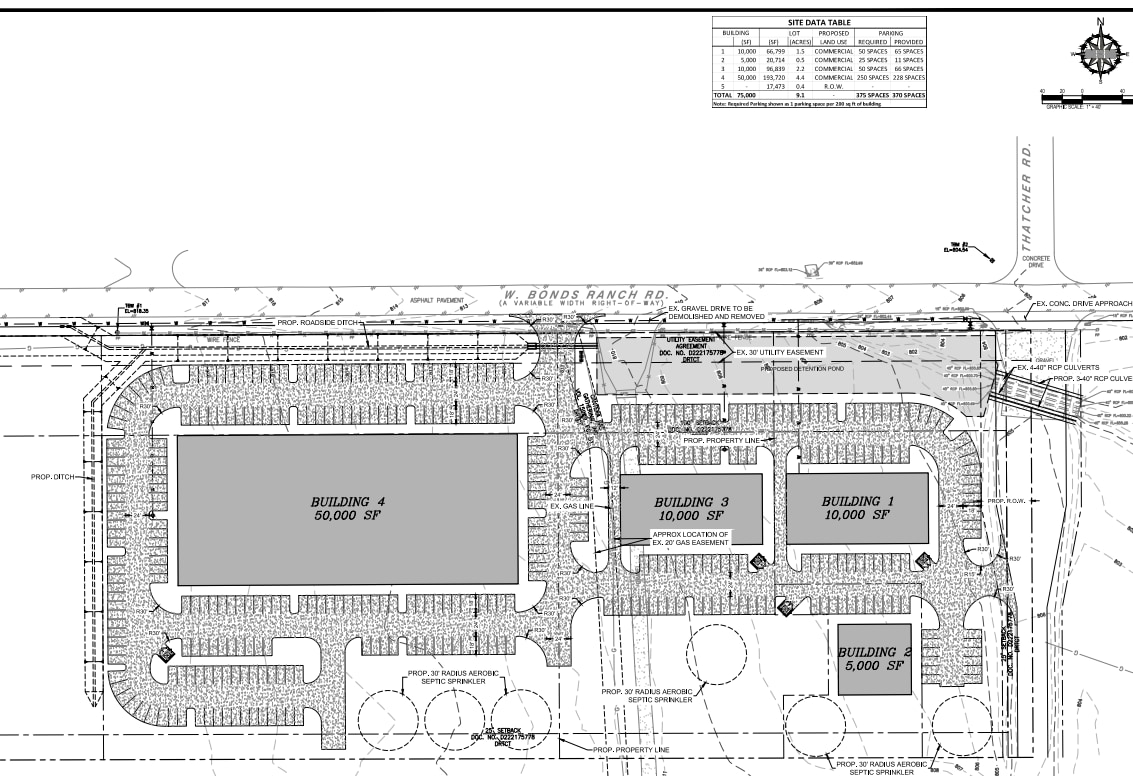 1737 Bonds Ranch Rd, Fort Worth, TX for lease Site Plan- Image 1 of 2