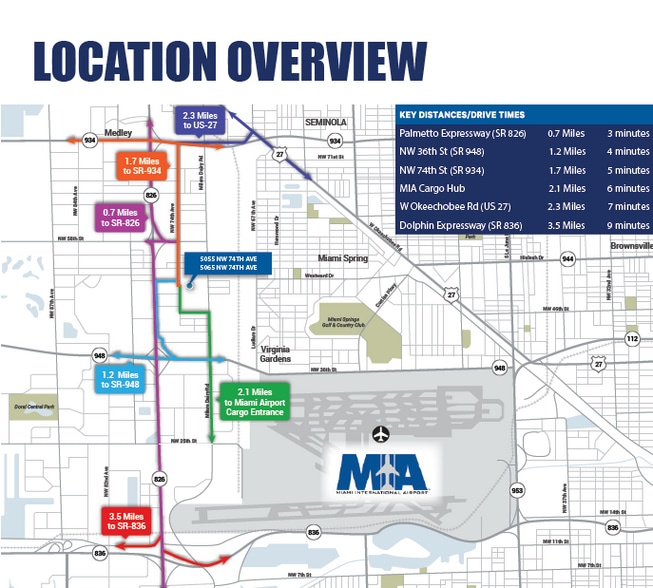 5055 NW 74th Ave, Miami, FL for lease - Site Plan - Image 3 of 8