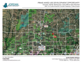 More details for Custer, Celina, TX - Land for Sale