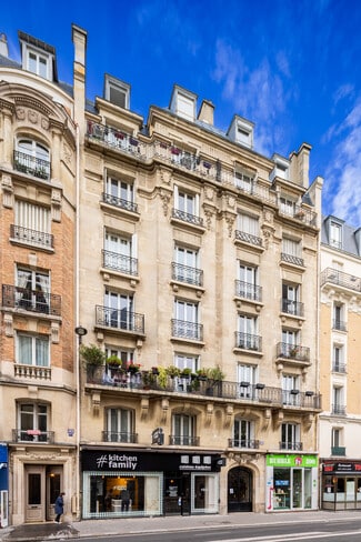 More details for 362 Rue De Vaugirard, Paris - Multifamily for Sale