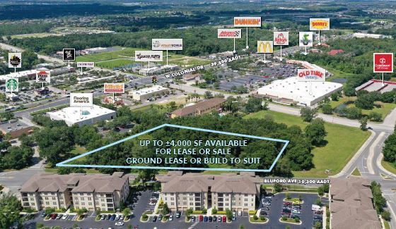 880 S Bluford Ave, Ocoee, FL for sale Primary Photo- Image 1 of 1