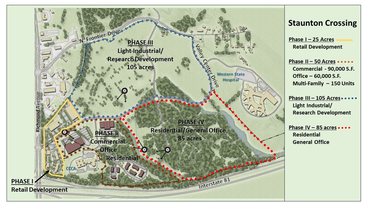 100 N Frontier Dr, Staunton, VA for sale Primary Photo- Image 1 of 1