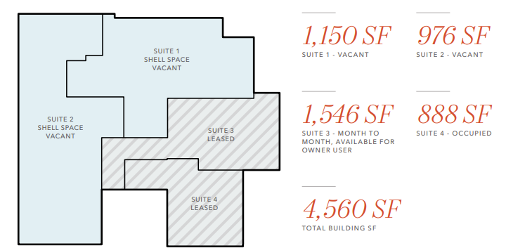 7301 Sepulveda Blvd, Van Nuys, CA for sale - Floor Plan - Image 3 of 3