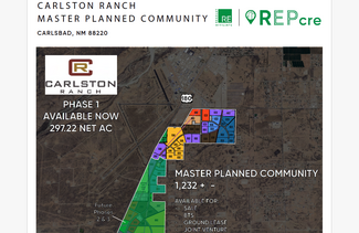 More details for 6500 Nation Parks Hwy, Carlsbad, NM - Land for Sale