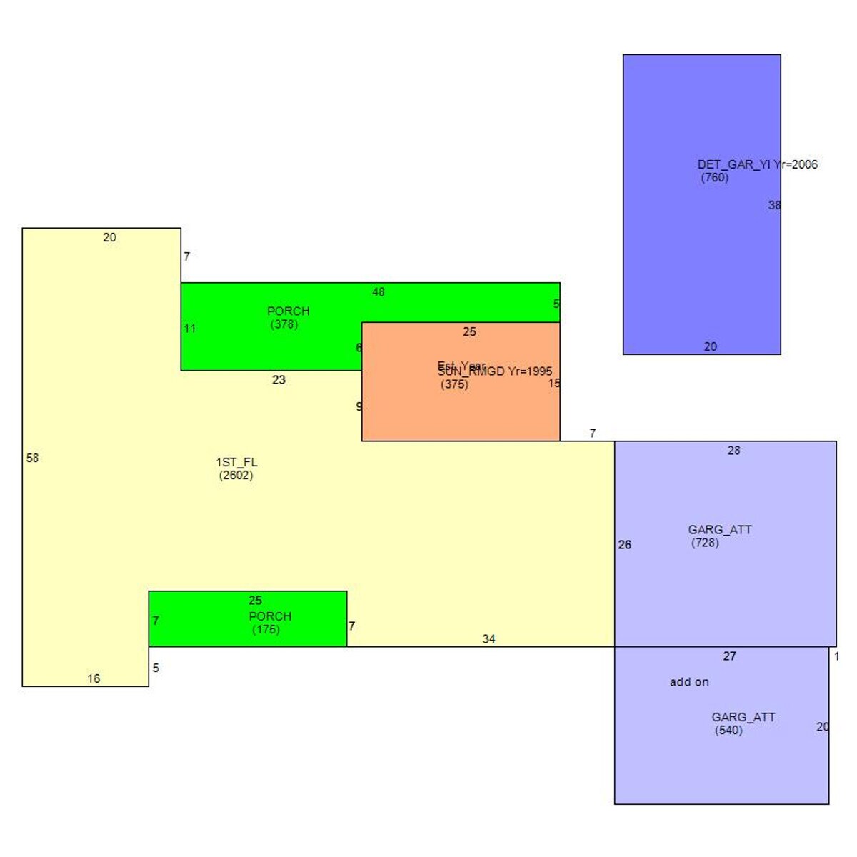 1220 S Santa Fe Ave, Moore, OK for sale Building Photo- Image 1 of 1