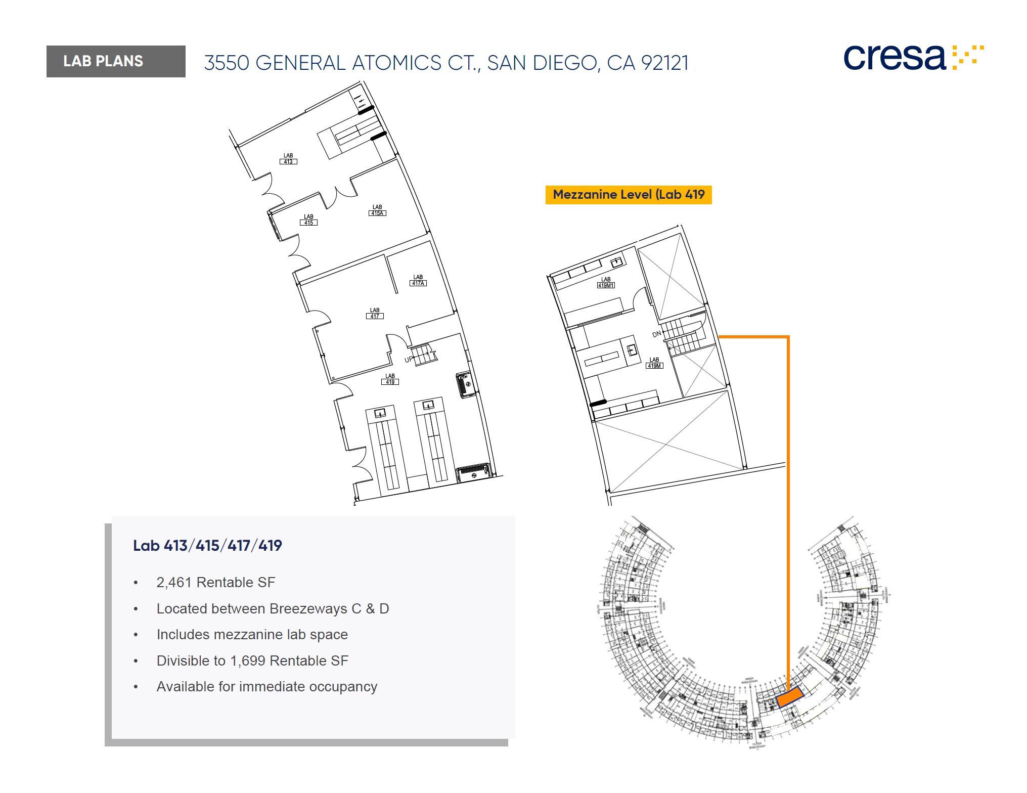 3550 General Atomics Ct, San Diego, CA for lease Floor Plan- Image 1 of 1