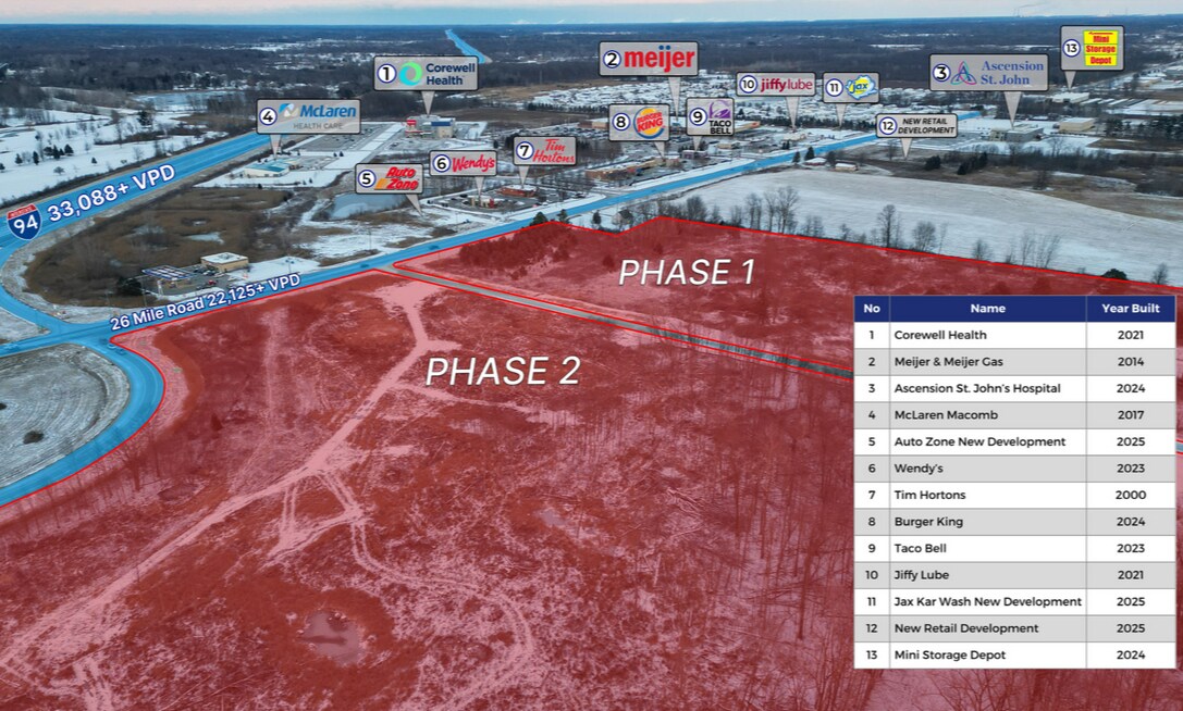26 Mile Rd & Burdon Rd Rd, Chesterfield, MI for sale Primary Photo- Image 1 of 1