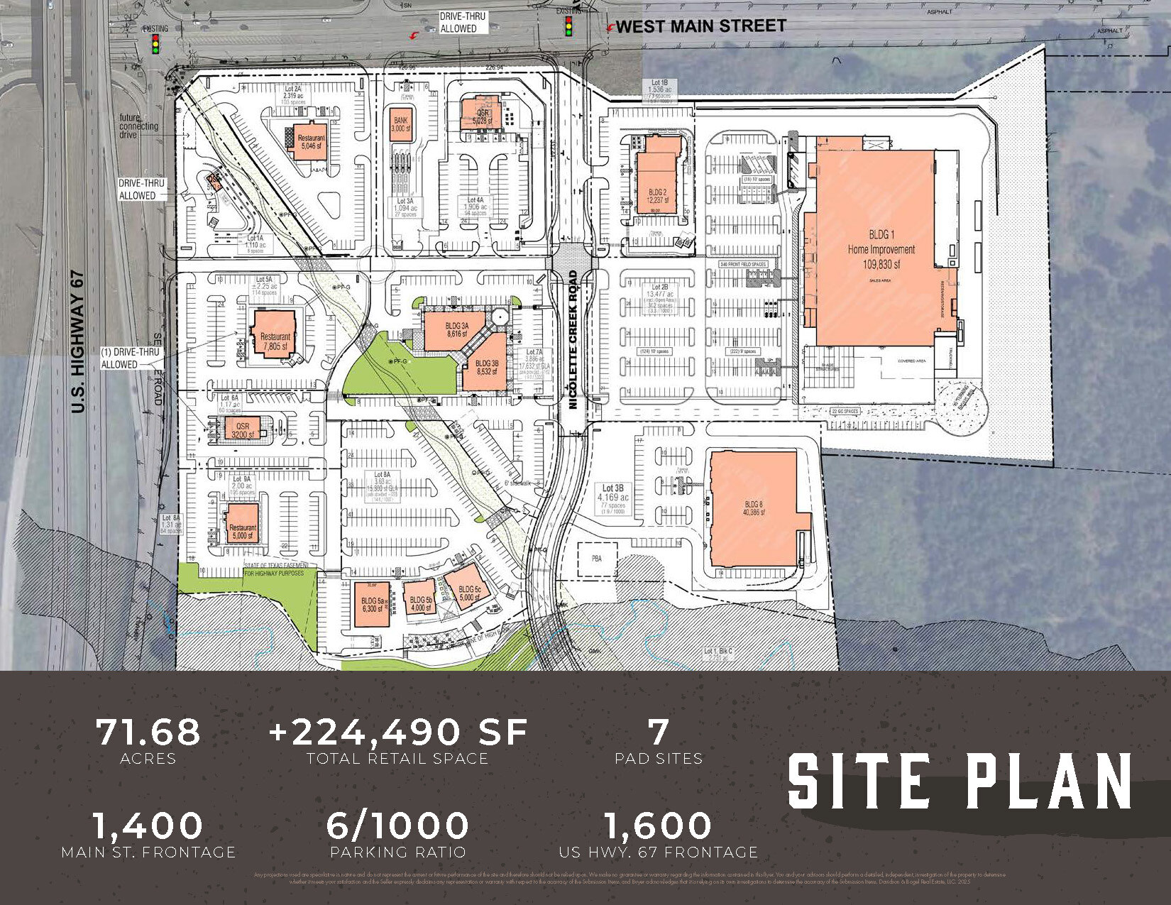 Main Street Towne Crossing - Midlothian, TX - SEC, Midlothian, TX for lease Site Plan- Image 1 of 10