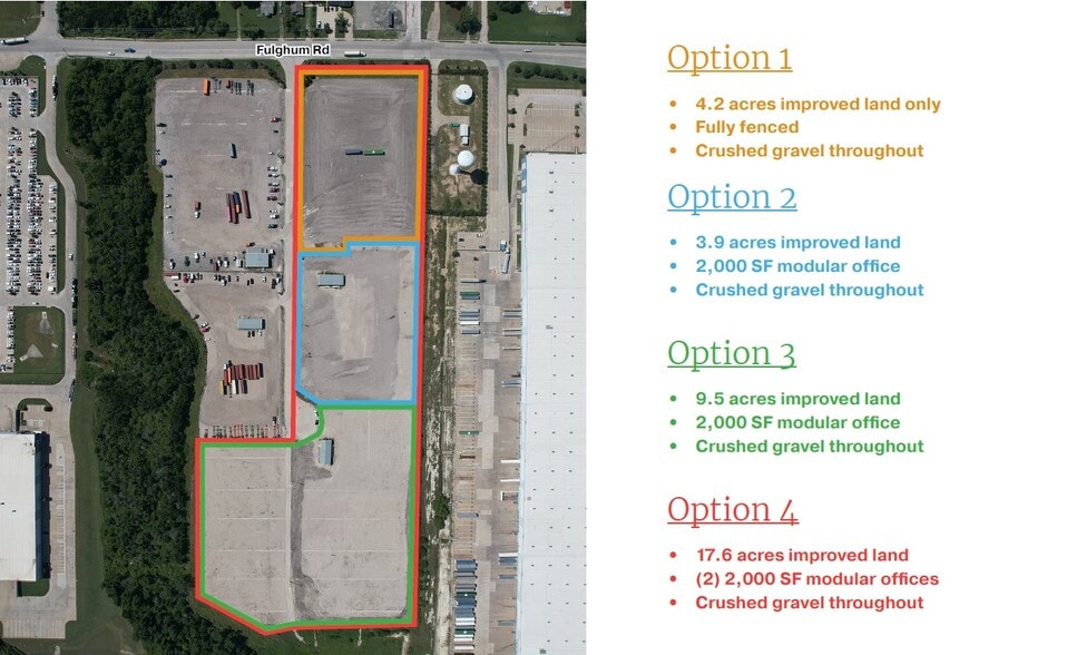 1000 Fulghum Rd, Wilmer, TX for lease - Site Plan - Image 2 of 6