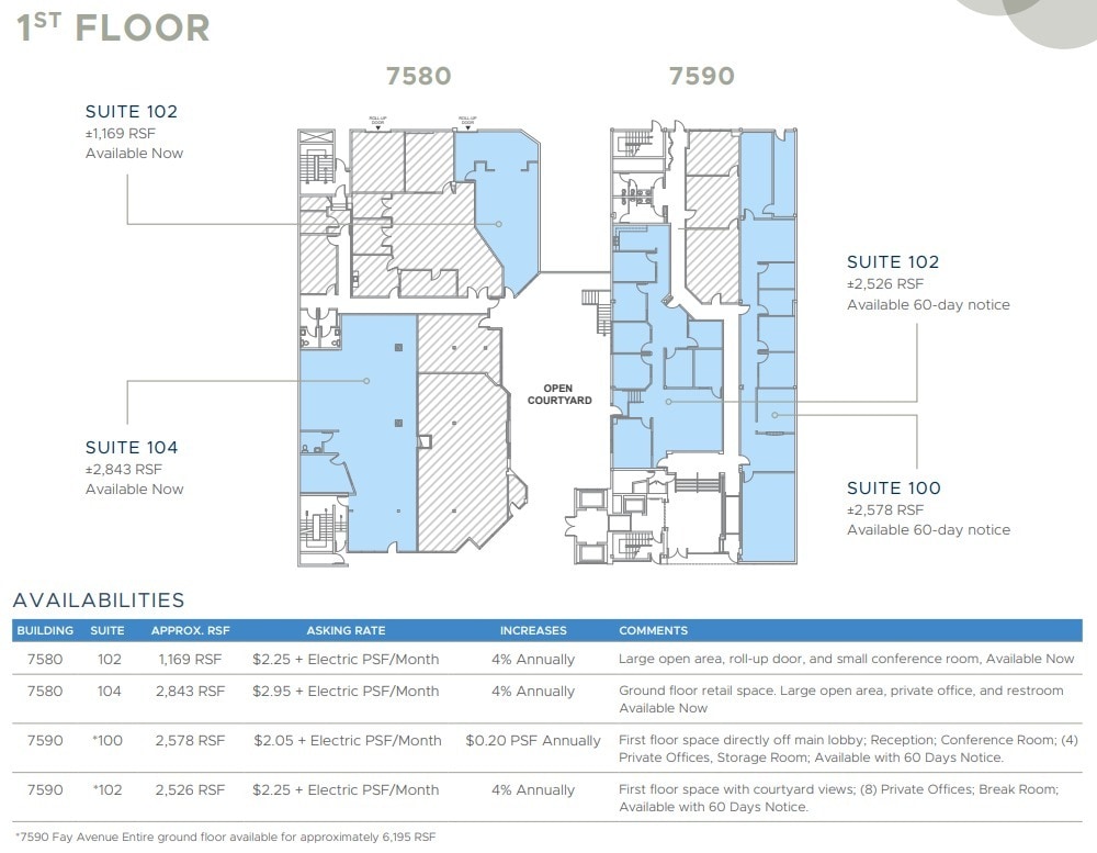 7590 Fay Ave, La Jolla, CA for lease Floor Plan- Image 1 of 1