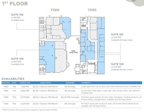 7590 Fay Ave, La Jolla, CA for lease Floor Plan- Image 1 of 1