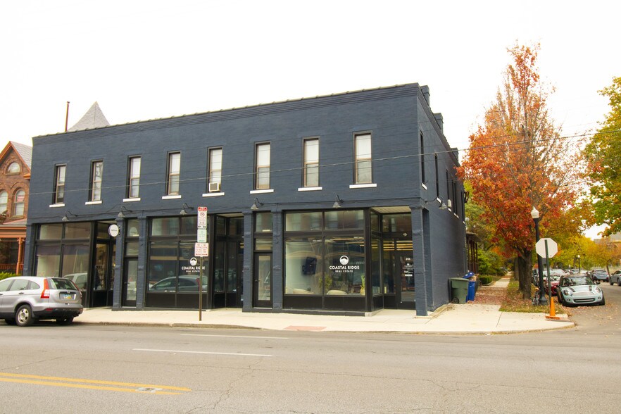 246250 W 5th Ave, Columbus, OH 43201 Retail Space for Lease