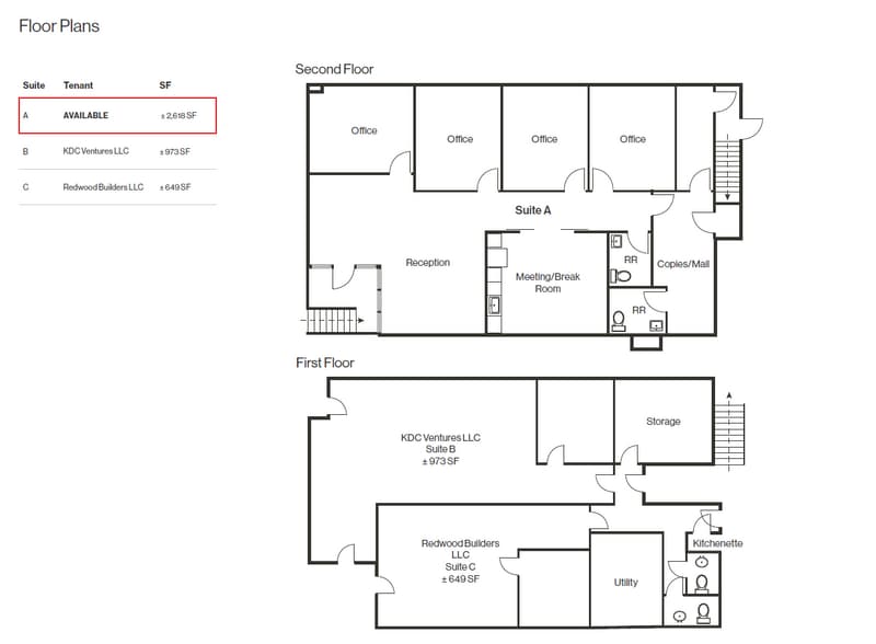 777 Forest St, Reno, NV for sale - Building Photo - Image 2 of 20