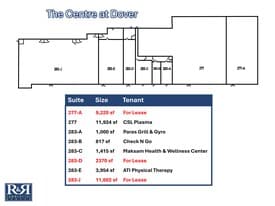 The Centre at Dover - Commercial Real Estate