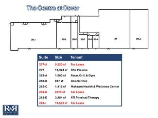 More details for 261-283 N Dupont Hwy, Dover, DE - Retail for Lease