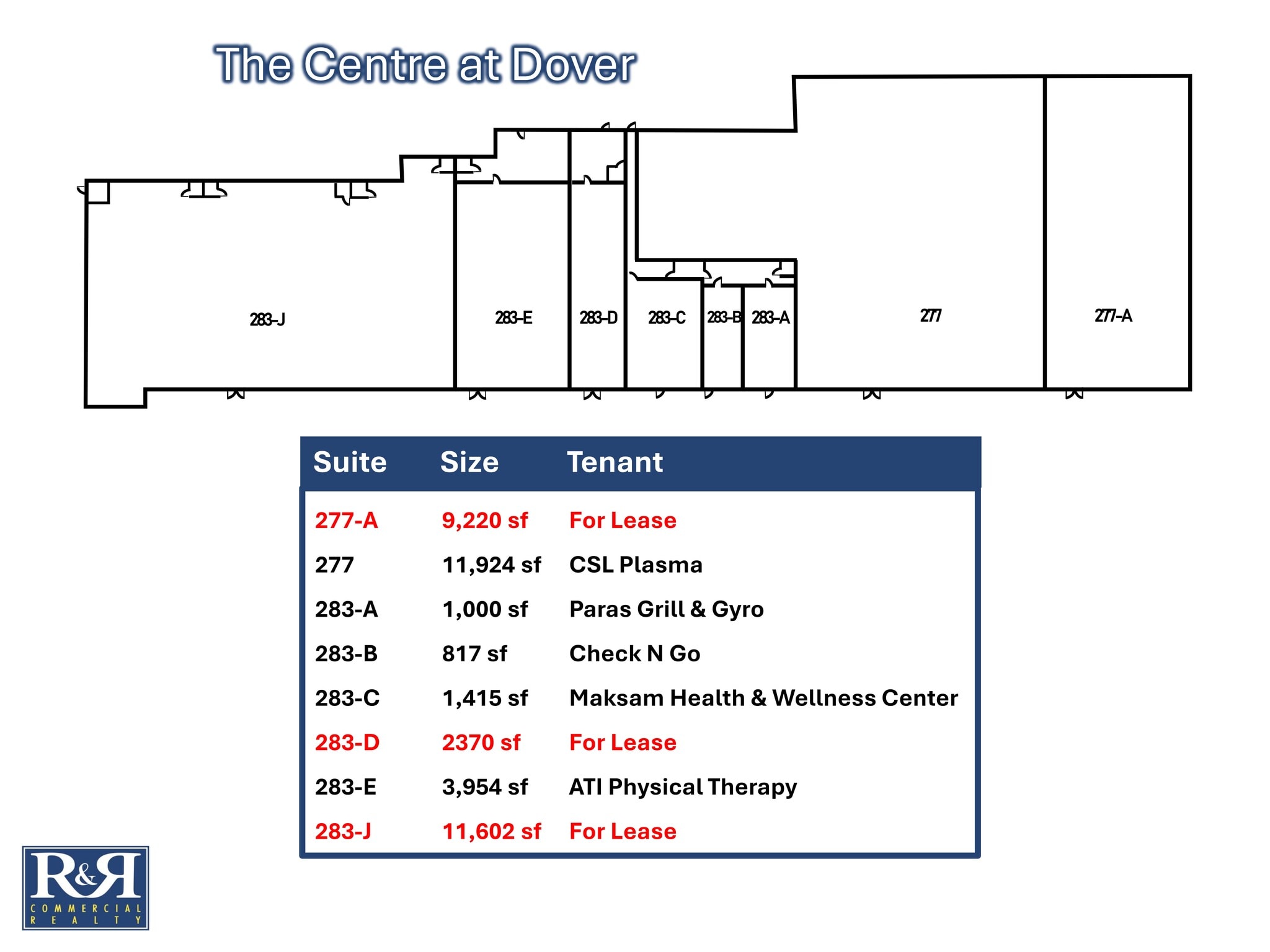 261-283 N Dupont Hwy, Dover, DE for lease Site Plan- Image 1 of 8