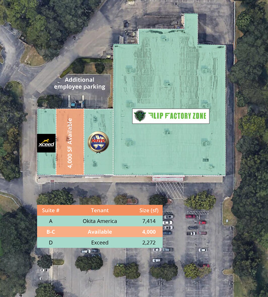 7420 W Newberry Rd, Gainesville, FL for lease - Building Photo - Image 3 of 4