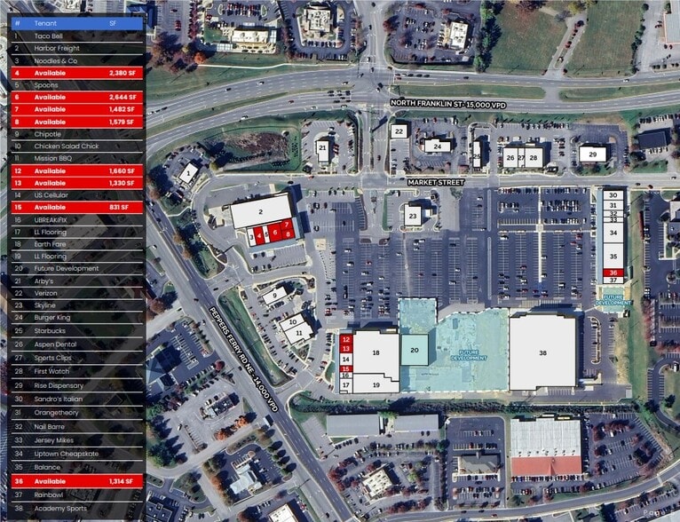 2505-2625 N Market St, Christiansburg, VA for lease - Site Plan - Image 1 of 2