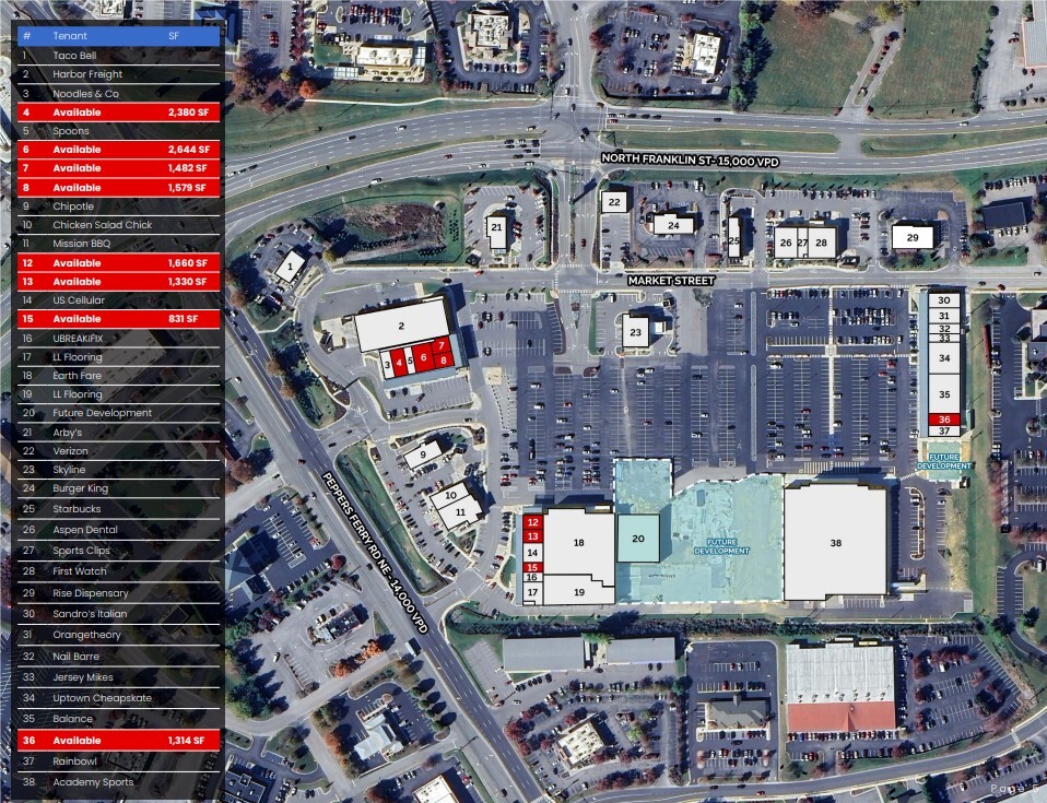 2505-2625 N Market St, Christiansburg, VA for lease Site Plan- Image 1 of 2