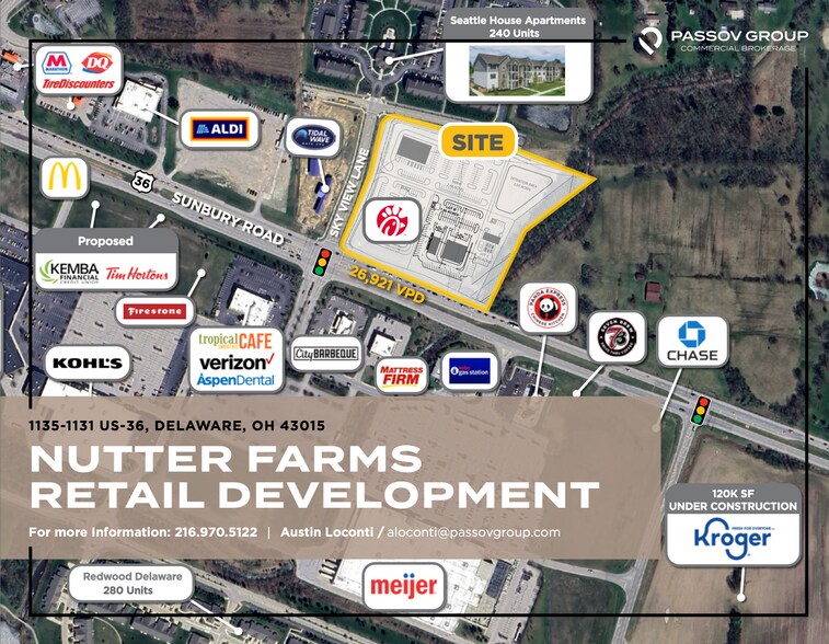 1135 US-36, Delaware, OH for sale - Building Photo - Image 2 of 3