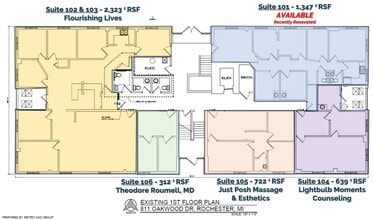 811 Oakwood Dr, Rochester, MI for lease Interior Photo- Image 1 of 1