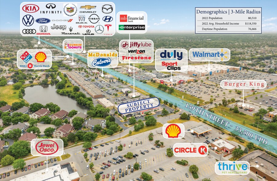 93109330 W 159th St, Orland Park, IL 60462 Autozone Retail Center