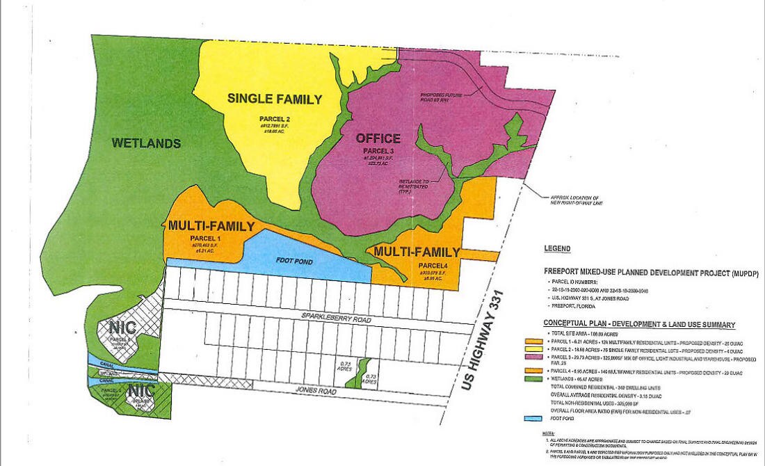 US Highway 331 S, Freeport, FL 32439 Land for Sale