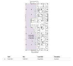 4820 Medical Center Dr, McKinney, TX for lease Floor Plan- Image 1 of 1