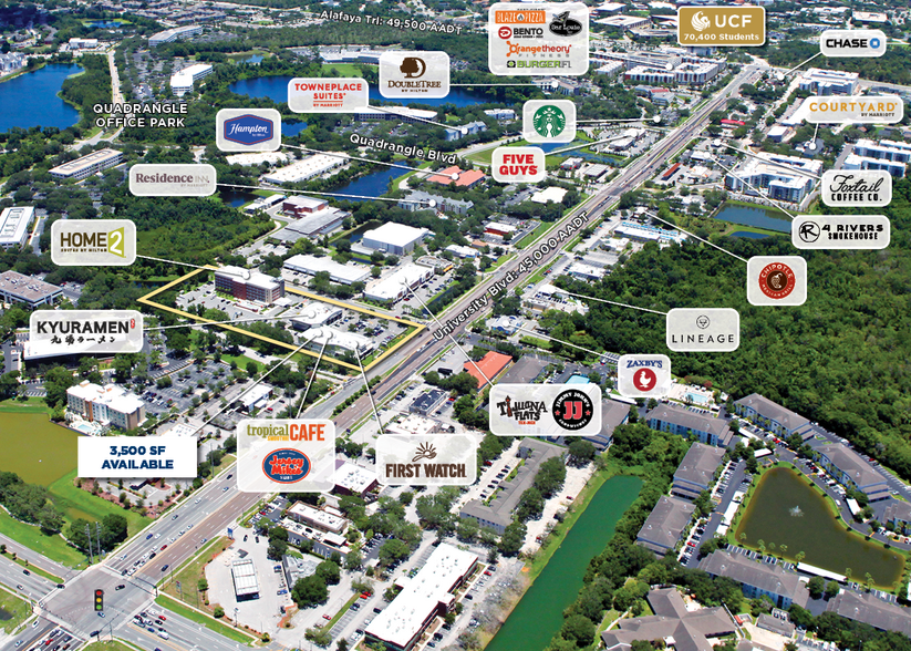 3402 Technological Ave, Orlando, FL for lease - Aerial - Image 2 of 4