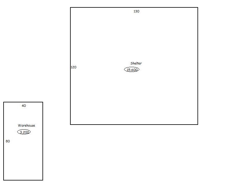 3807 East Jensen Road Rd, El Reno, OK 73036 18,800 SF Industrial on