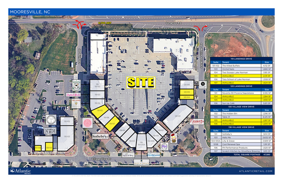 150 Landings Dr, Mooresville, NC for lease - Site Plan - Image 1 of 3