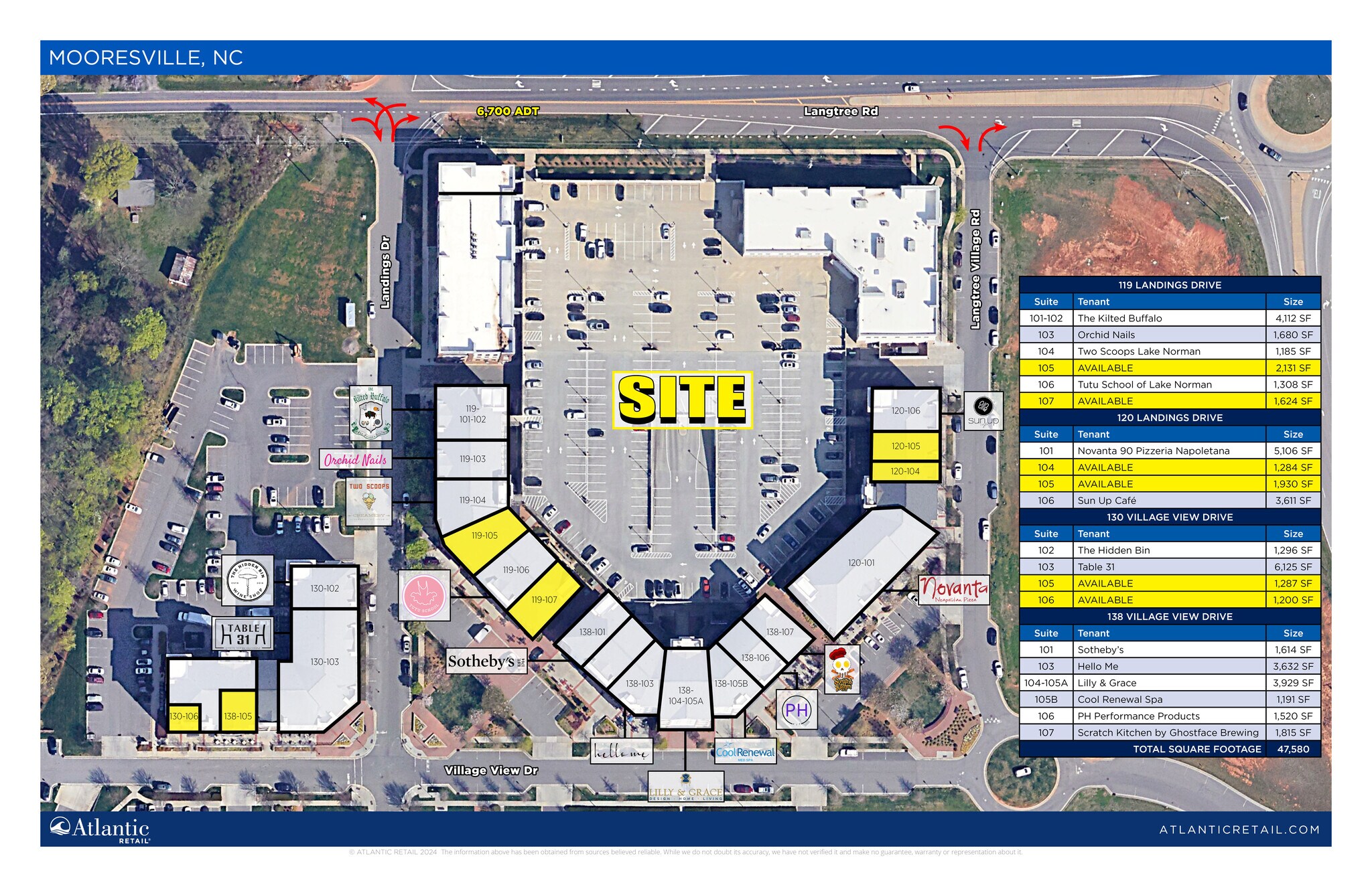 150 Landings Dr, Mooresville, NC for lease Site Plan- Image 1 of 4