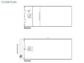 639 Broadway, Chula Vista, CA for lease Floor Plan- Image 1 of 1