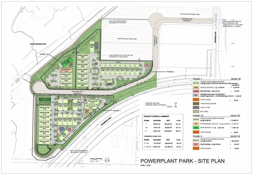 PowerPlant Park, Richmond, CA for sale - Site Plan - Image 3 of 18