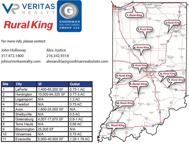 2800 N Saint Joseph Ave, Evansville, IN for lease - Building Photo - Image 3 of 4