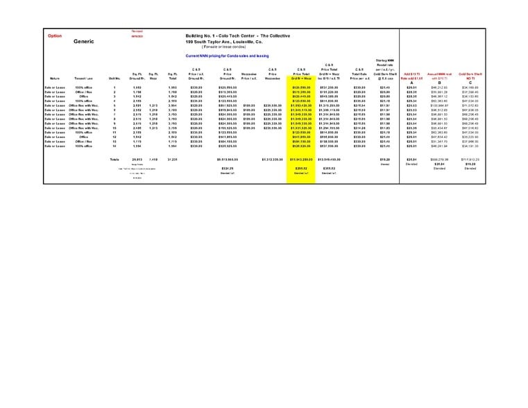 199 S Taylor Ave, Louisville, CO for sale - Other - Image 3 of 27